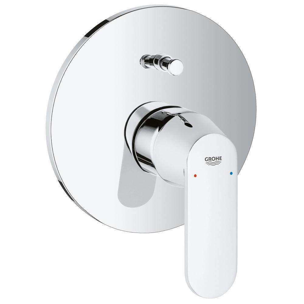 Eurosmart Cosmopolitan OHM trimset bath