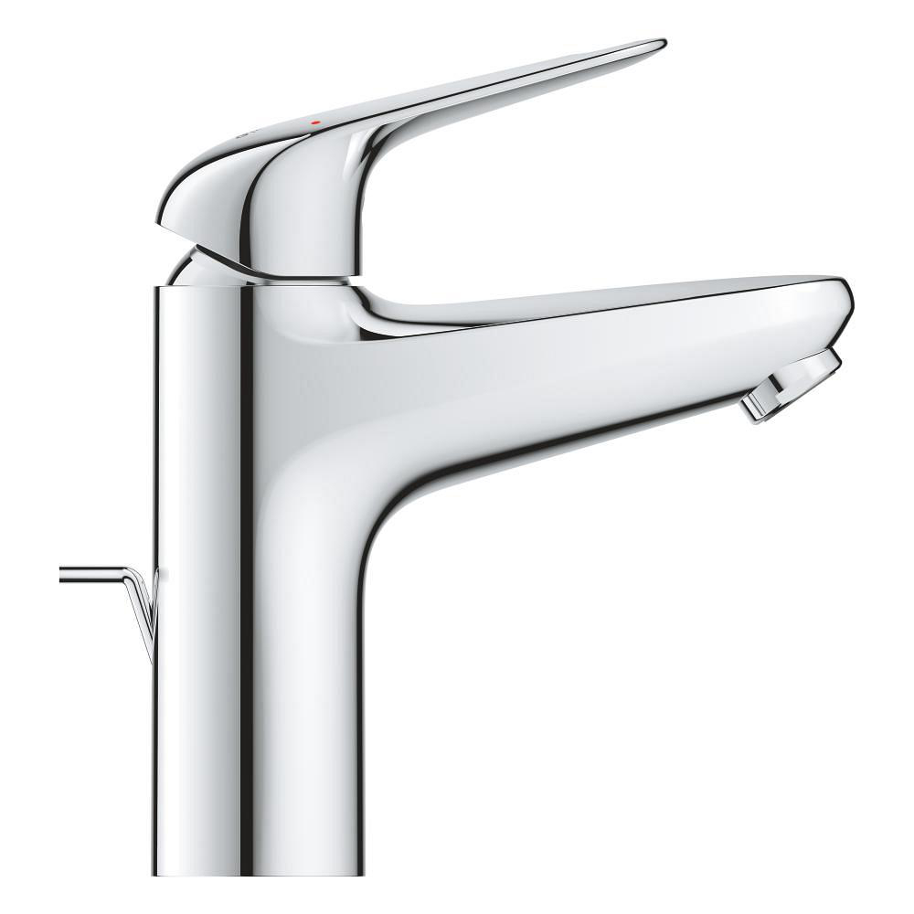 EuroEco 2023 OHM basin M