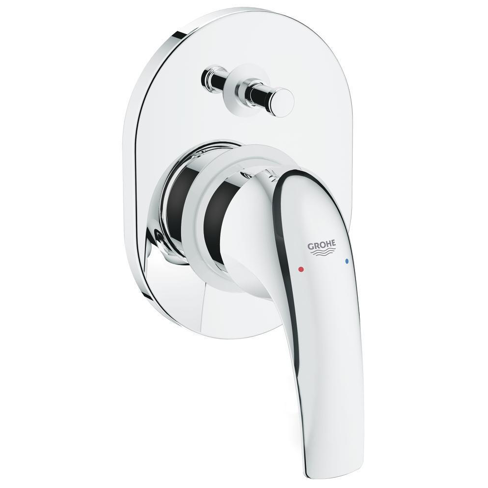 BauCurve OHM set bath